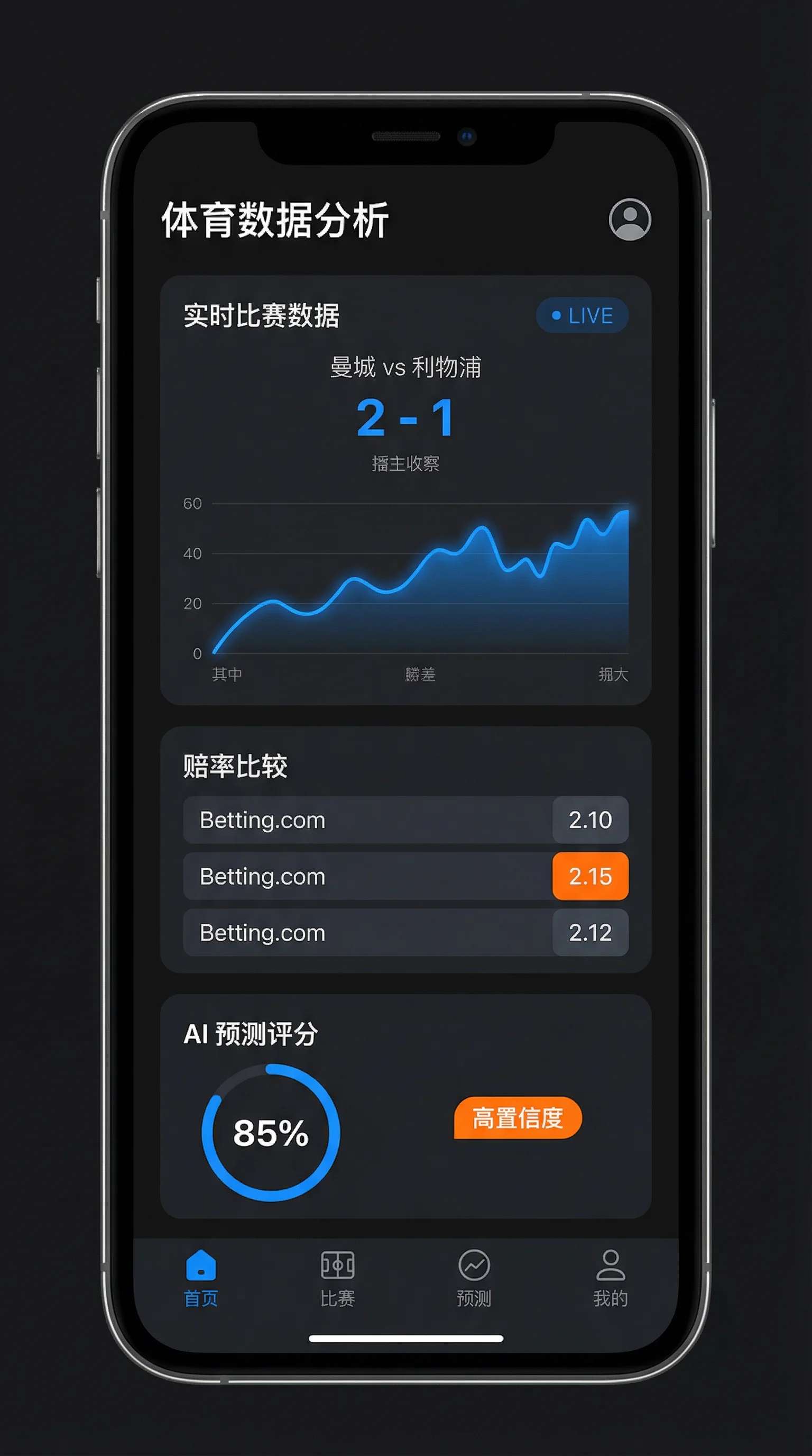 竞彩网APP主界面截图 - 伟德国际1946官网 移动端数据分析